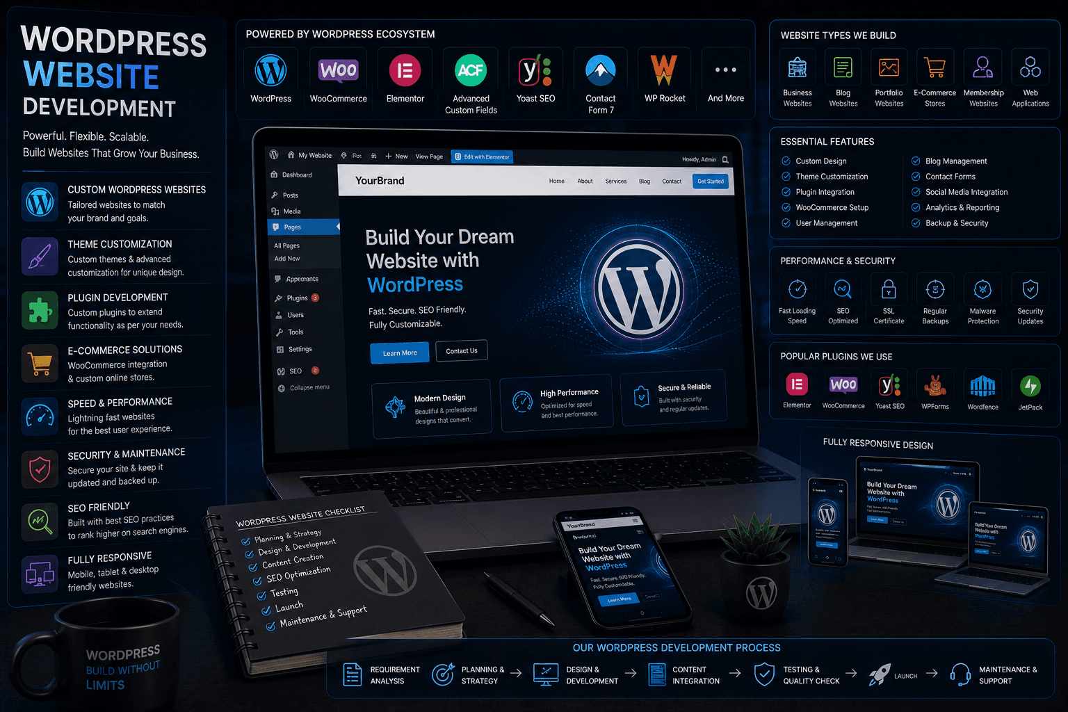 WordPress Development