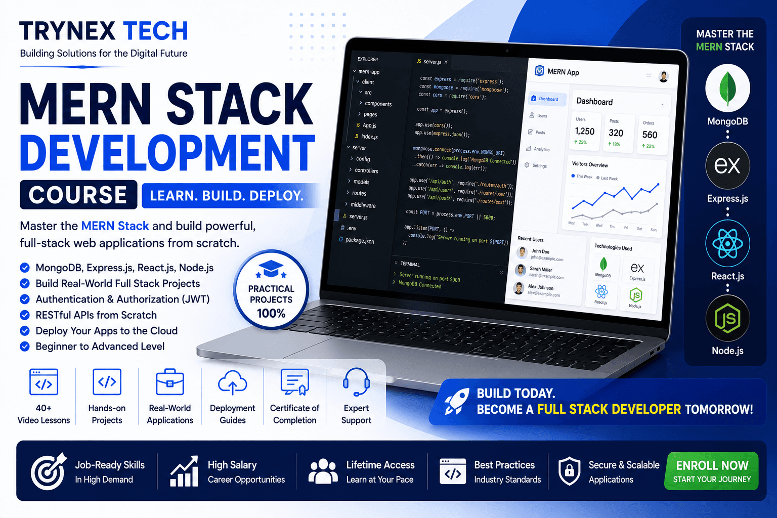 MERN Stack Development Course