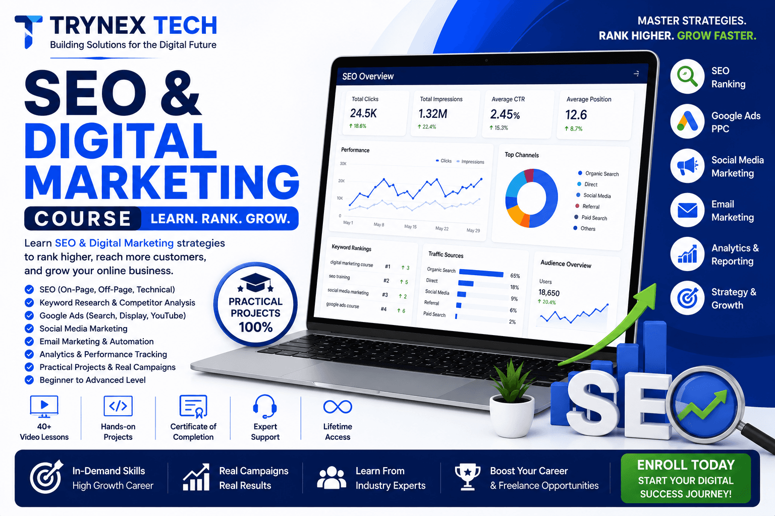 SEO & Digital Marketing Course