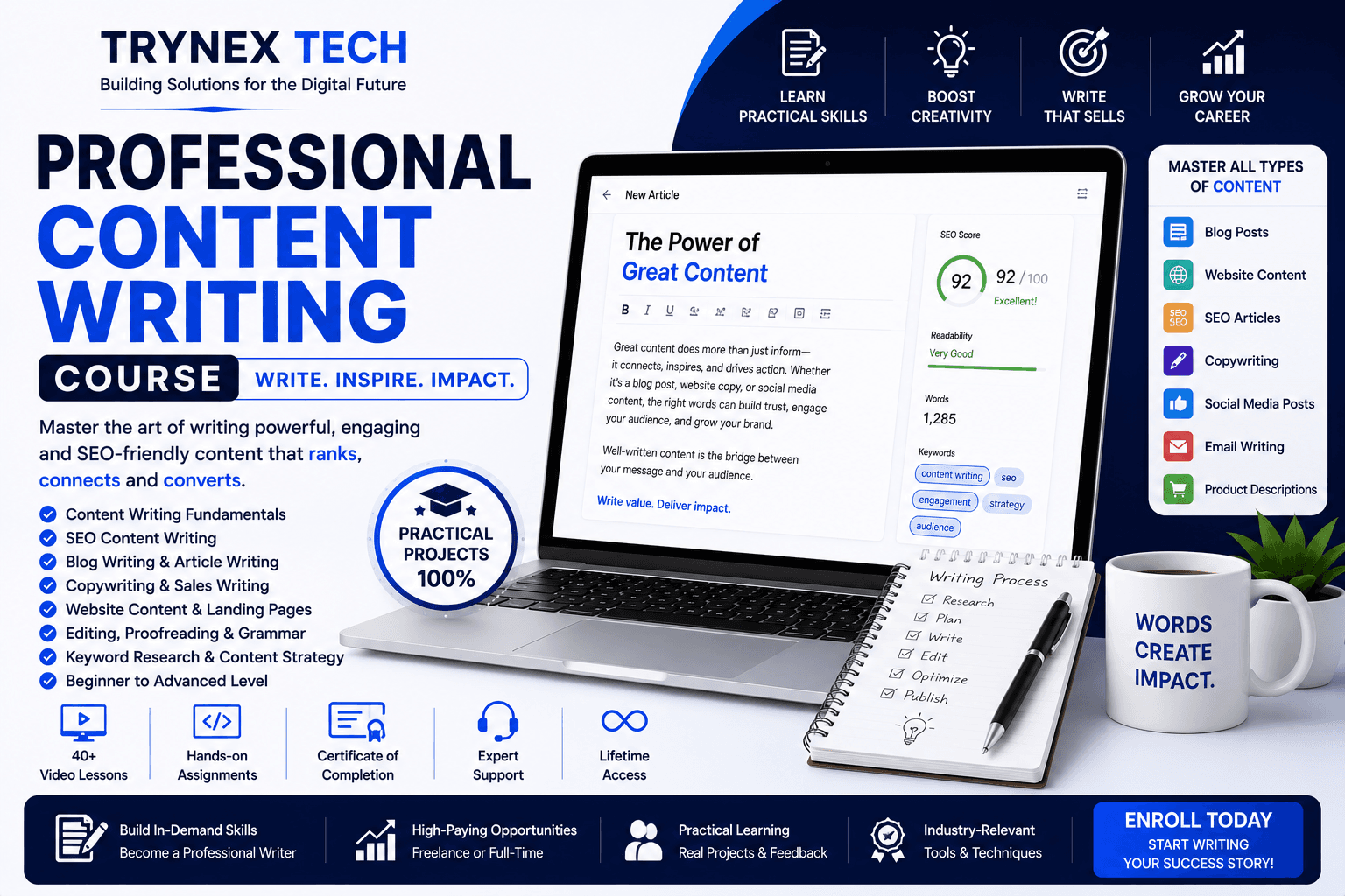 Professional Content Writing Course